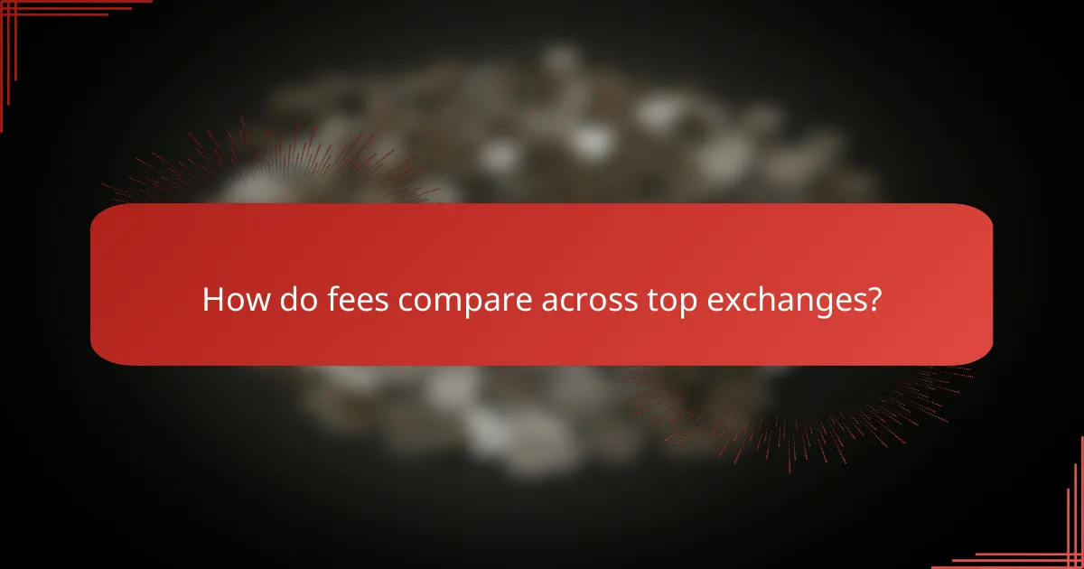 How do fees compare across top exchanges?